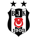 Besiktas