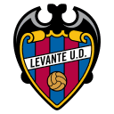 Levante