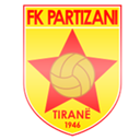 Partizani